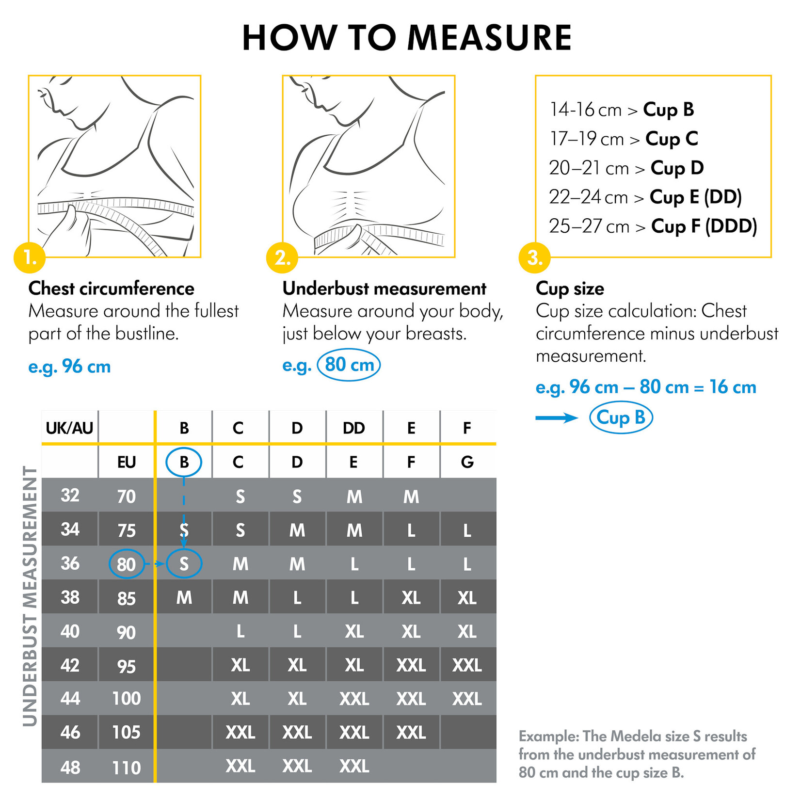 Medela Medela - Keep Cool Zwangerschaps- en voedingsbeha - Zwart