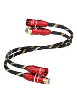 XLR-kabel 1.00m