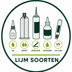 Lijmsoorten