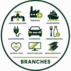 Branches
