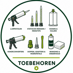Toebehoren