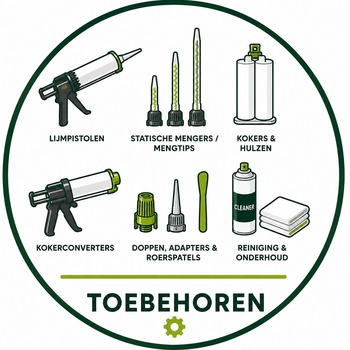 Zubehör
