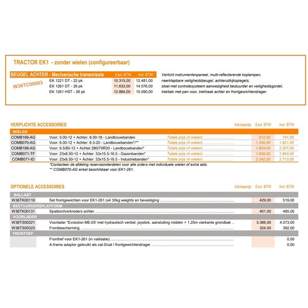 Kubota Kubota EK1-221 - 22PK - BASIS UITVOERING - LANDBOUWBANDEN