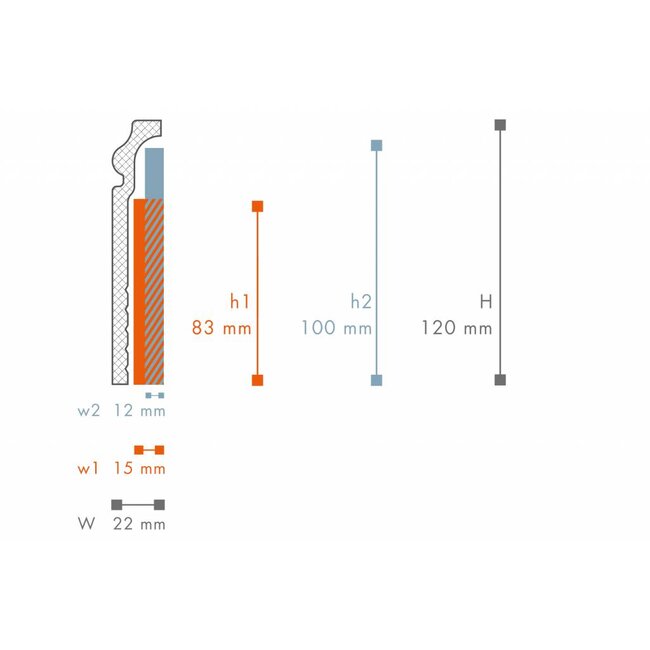NMC Wallstyl CF3 Overzetplint (120 x 22 mm), lengte 2 m
