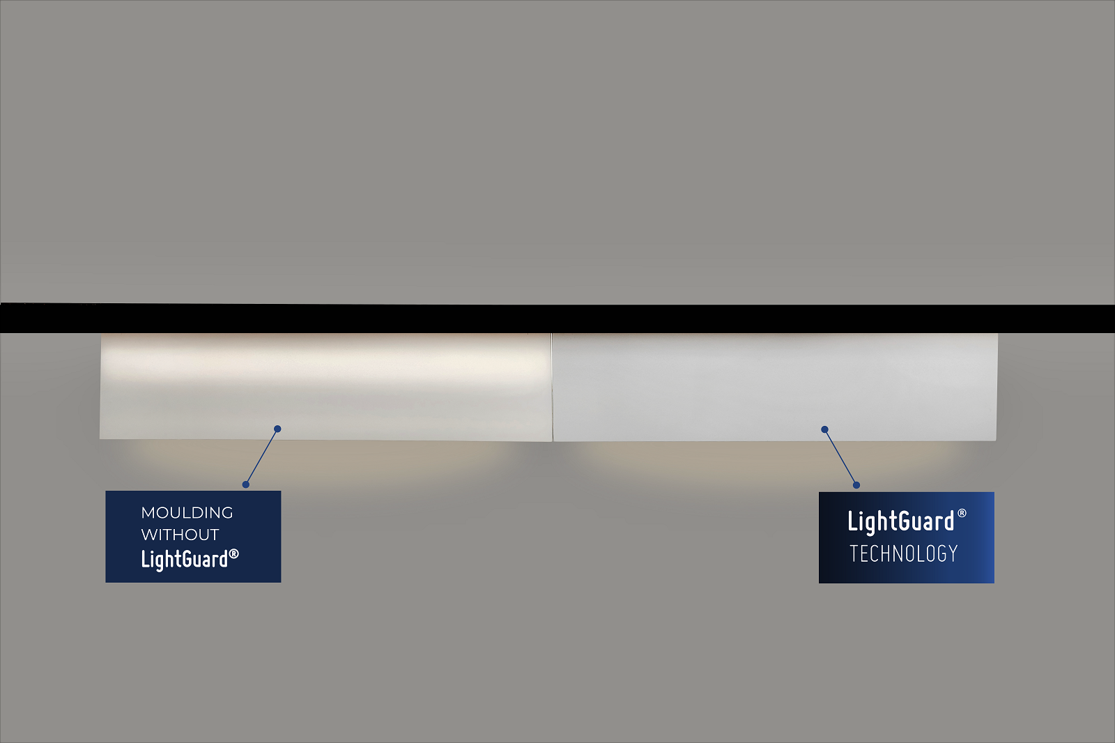 Lichtprofielen met Lightguard Technology