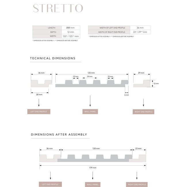 Lijst & Ornament Eindstuk rechts STRETTO L0101RT | Wit | 200 x 2,3 x 1,2 cm