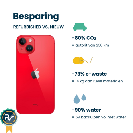 Apple iPhone 14 128GB Rood Apple iPhone 14 128GB Rood