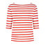 SaXcell Stripe Longsleeve - White / Red