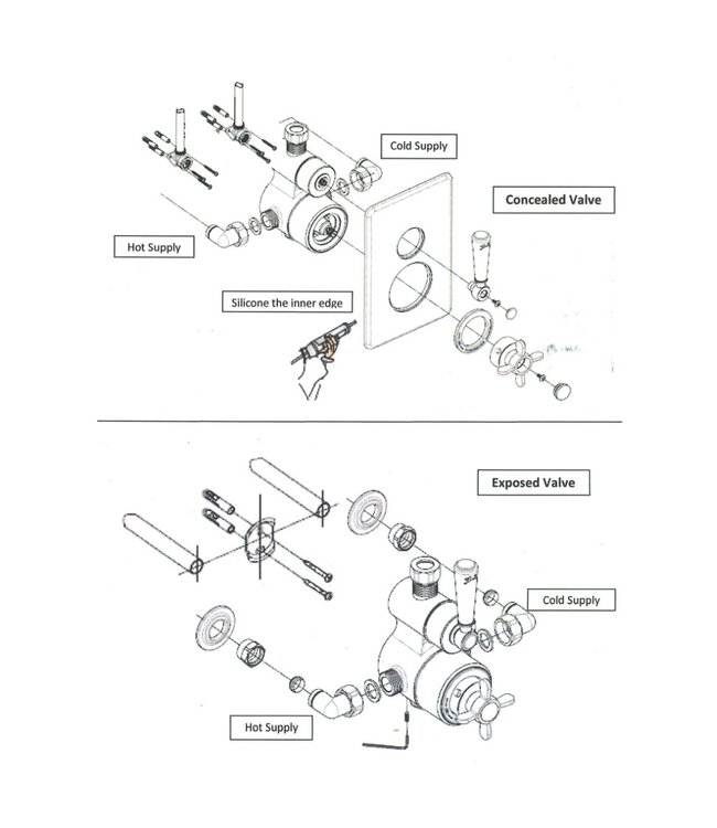 Losse opbouw thermostaatkraan douche WB1850T3BL
