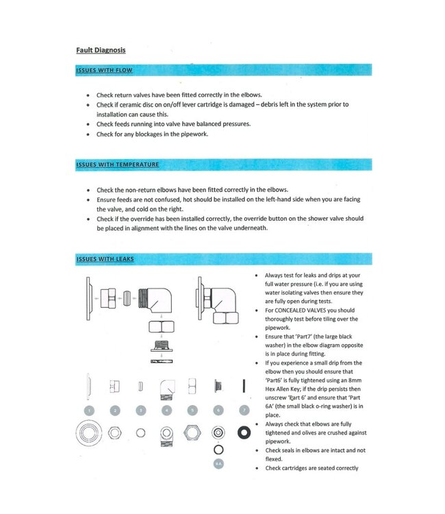 Douchekraan WB1850X1 Blackwell