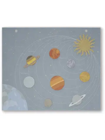 Zoe Felt Planet Blanket - Planets