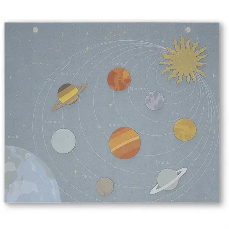 Zoe Felt Planet Blanket - Planets