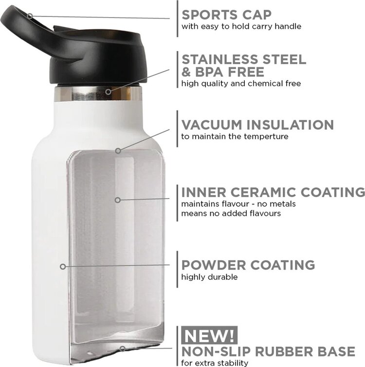 Thermal Bottle Sport Print 350ml - Marta - Bear