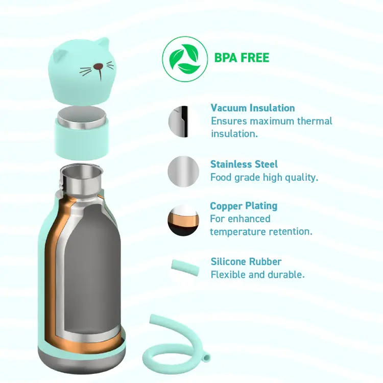 Asobu Cat Bestie Drinkfles