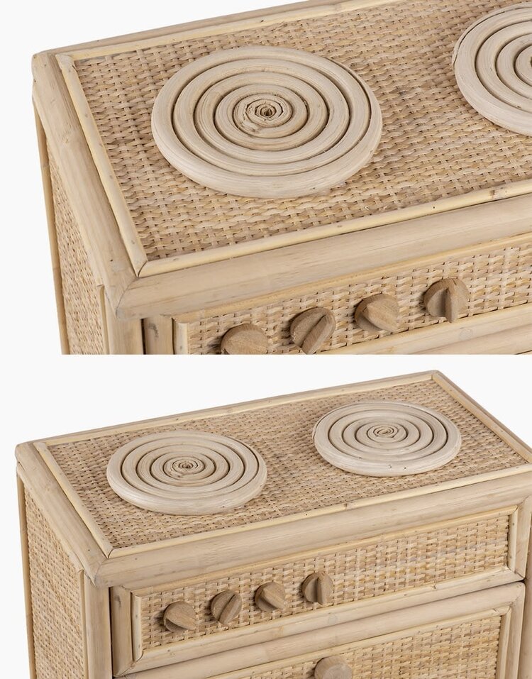 Minikane Jakarta – Malang Kinderfornuis