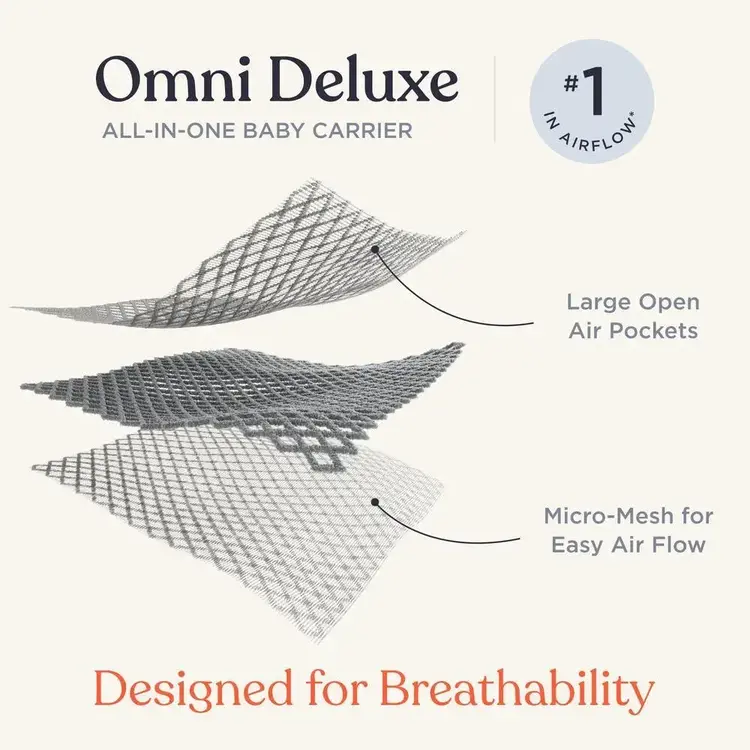 Ergobaby Omni Deluxe Mesh Draagzak - Soft Olive