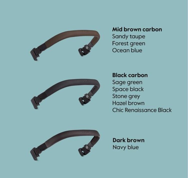 Joolz Aer2 Opvouwbare Veiligheidsbeugel - Black Carbon