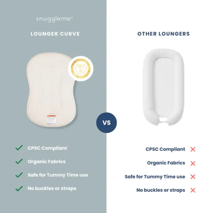 Snuggle Me Organic Snuggle Me Organic Lounger Curve  - Natural
