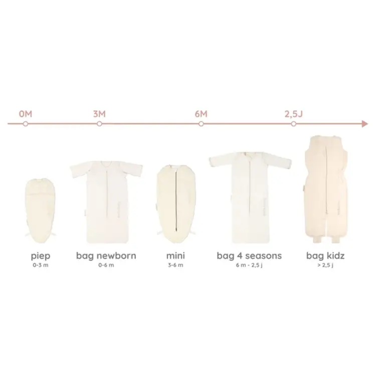 Puckababy Inbakerslaapzakje Mini Teddy - Pure