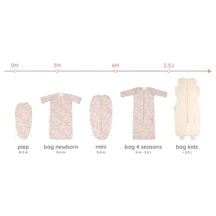 Puckababy Swaddle Bag Mini - Blossom