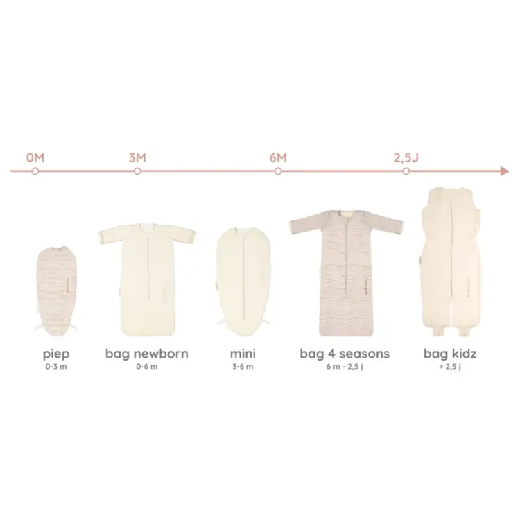 Puckababy Inbakerslaapzakje Piep - Hazel Stripes