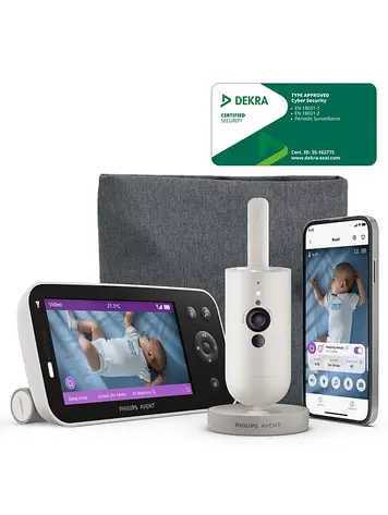 Philips Videofoon Wifi + Iqsense