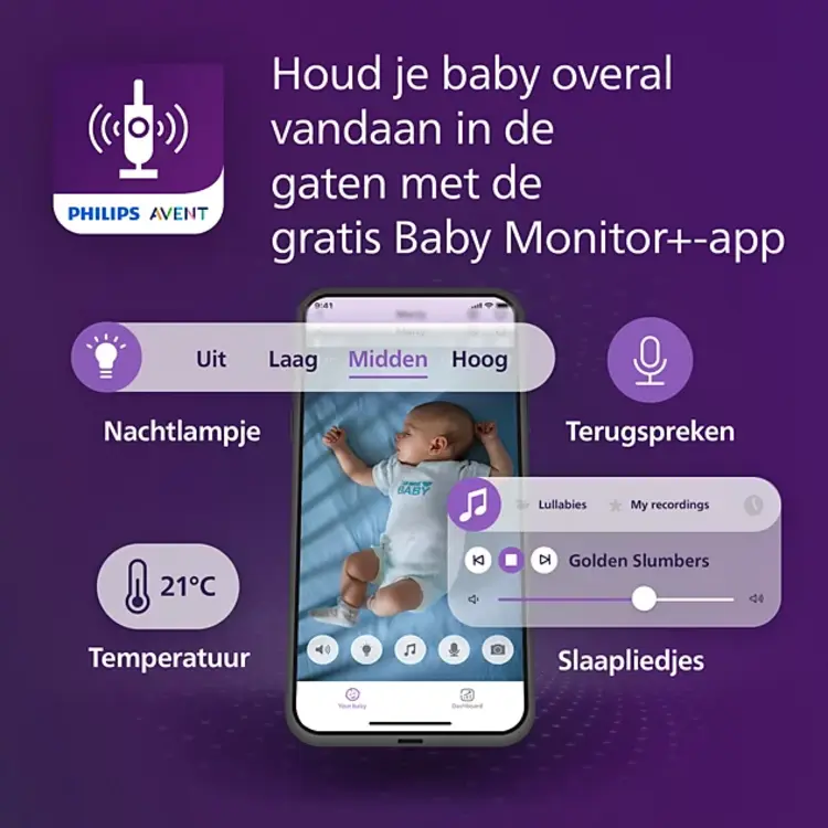 Philips Videofoon Ouder + Wifi