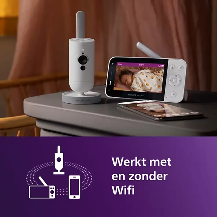 Philips Videofoon Ouder + Wifi
