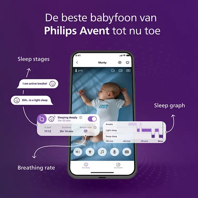 Philips Videofoon Wifi + Iqsense