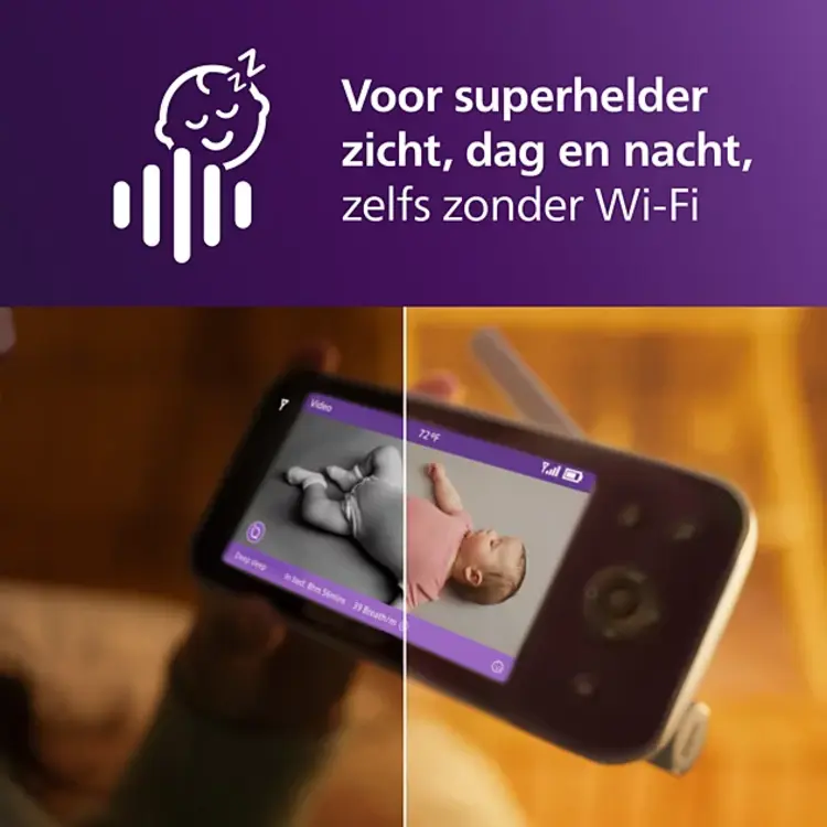 Philips Videofoon Wifi + Iqsense