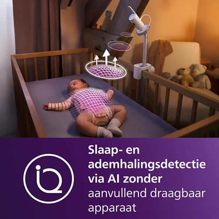 Philips Videofoon Wifi + Iqsense