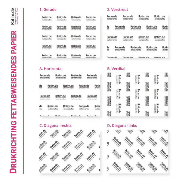 Lieferzeit ca. 2 Wochen Fettabweisendes Papier bedrucken 14x14cm 1-farbig