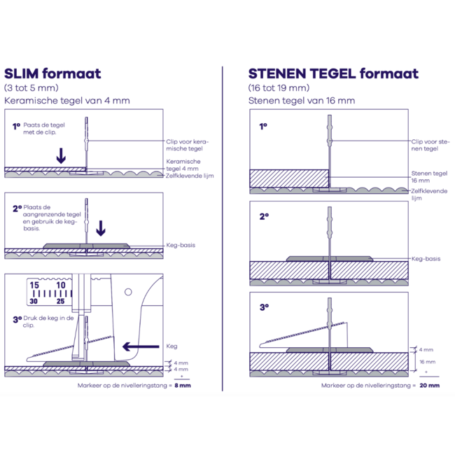 Onderleg plaatje Wedge Base