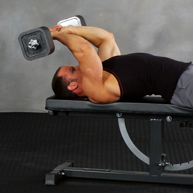 Ironmaster EZ Curl Bar Zubehor fur die Quick-Lock Verstellbare Hantel