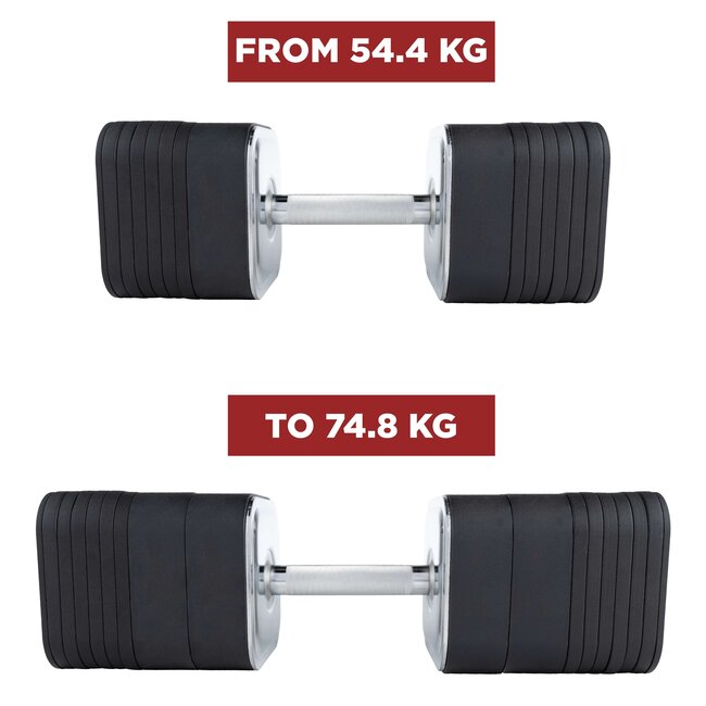 Ironmaster Quick-Lock Dumbbell Add-On Kit - 74.8 kg (165lbs) Accessories for Quick-Lock Adjustable Dumbbell