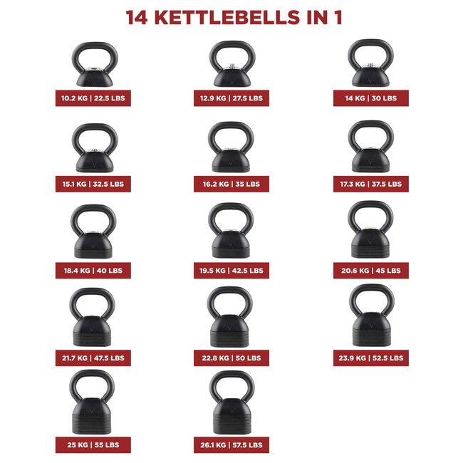 Ironmaster Kettlebell Weight Kit - 26.1 kg Zubehor fur die Quick-Lock Verstellbare Hantel