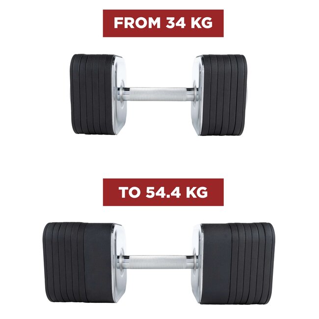Ironmaster Quick-Lock Dumbbell Add-On Kit - 54.4 kg (120lbs) Accessories for Quick-Lock Adjustable Dumbbell