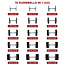Ironmaster Quick-Lock Adjustable Dumbbell Set - 68 KG  (2 x 34 KG Dumbbell)