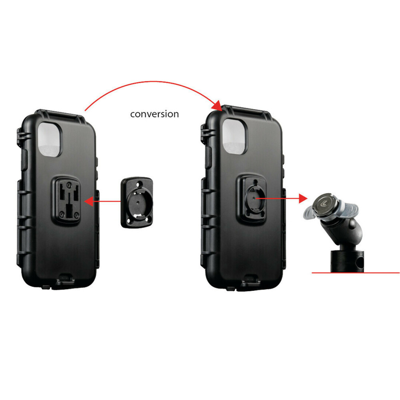 Optiline Duo-Lock converter