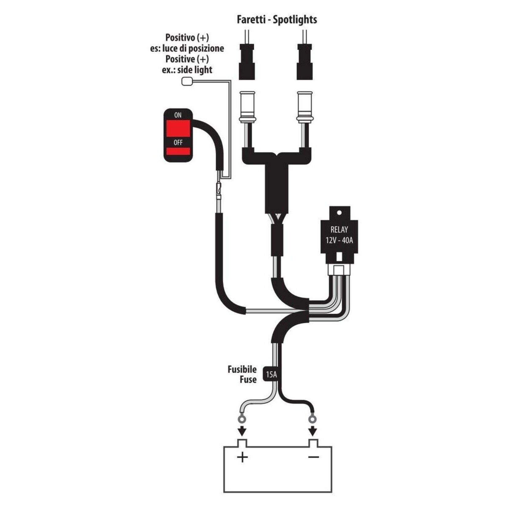 Lampa Lampa Kabelboom Motor