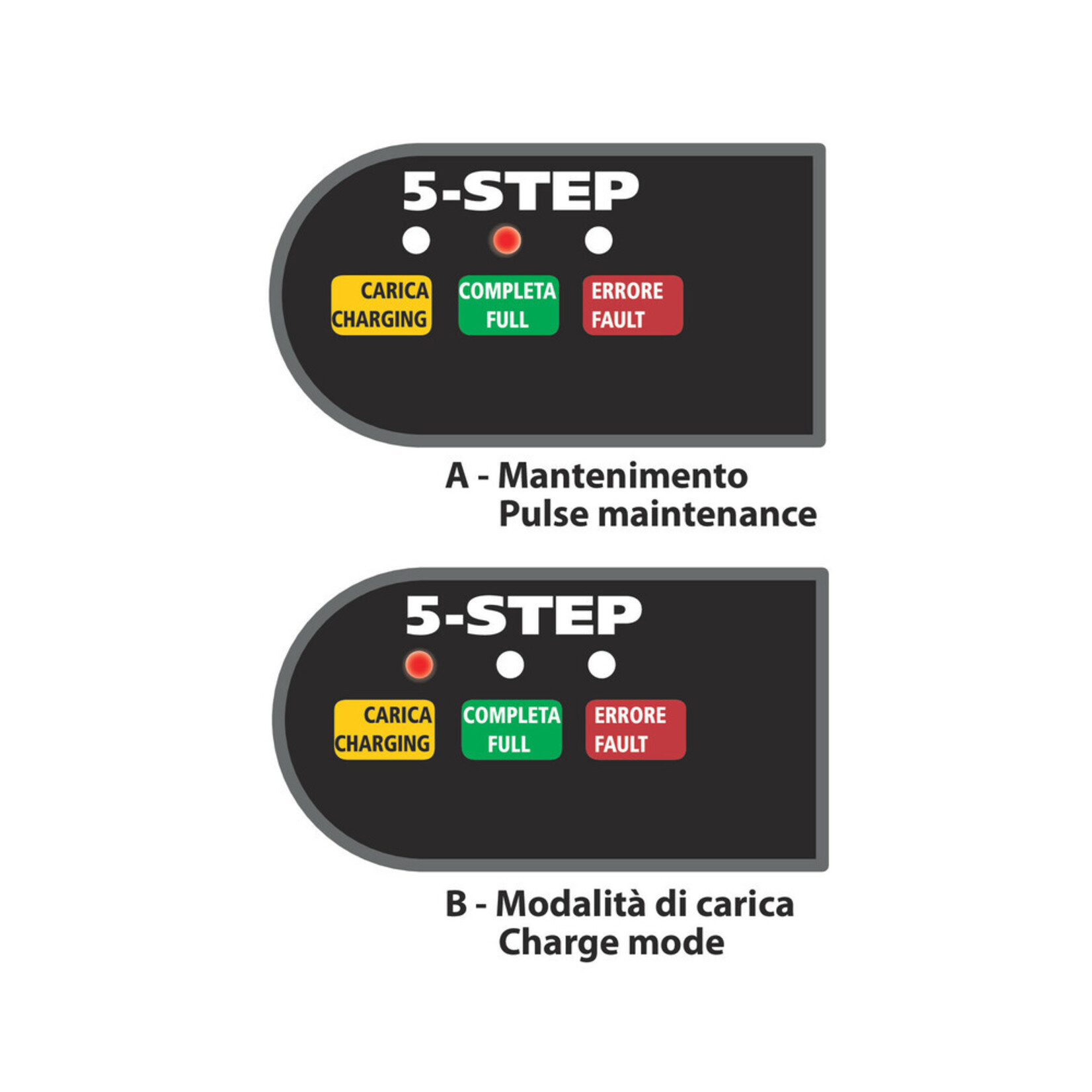 Lampa Amperomatic Trainer, intelligent battery charger, 6/12V - 0,55/1A