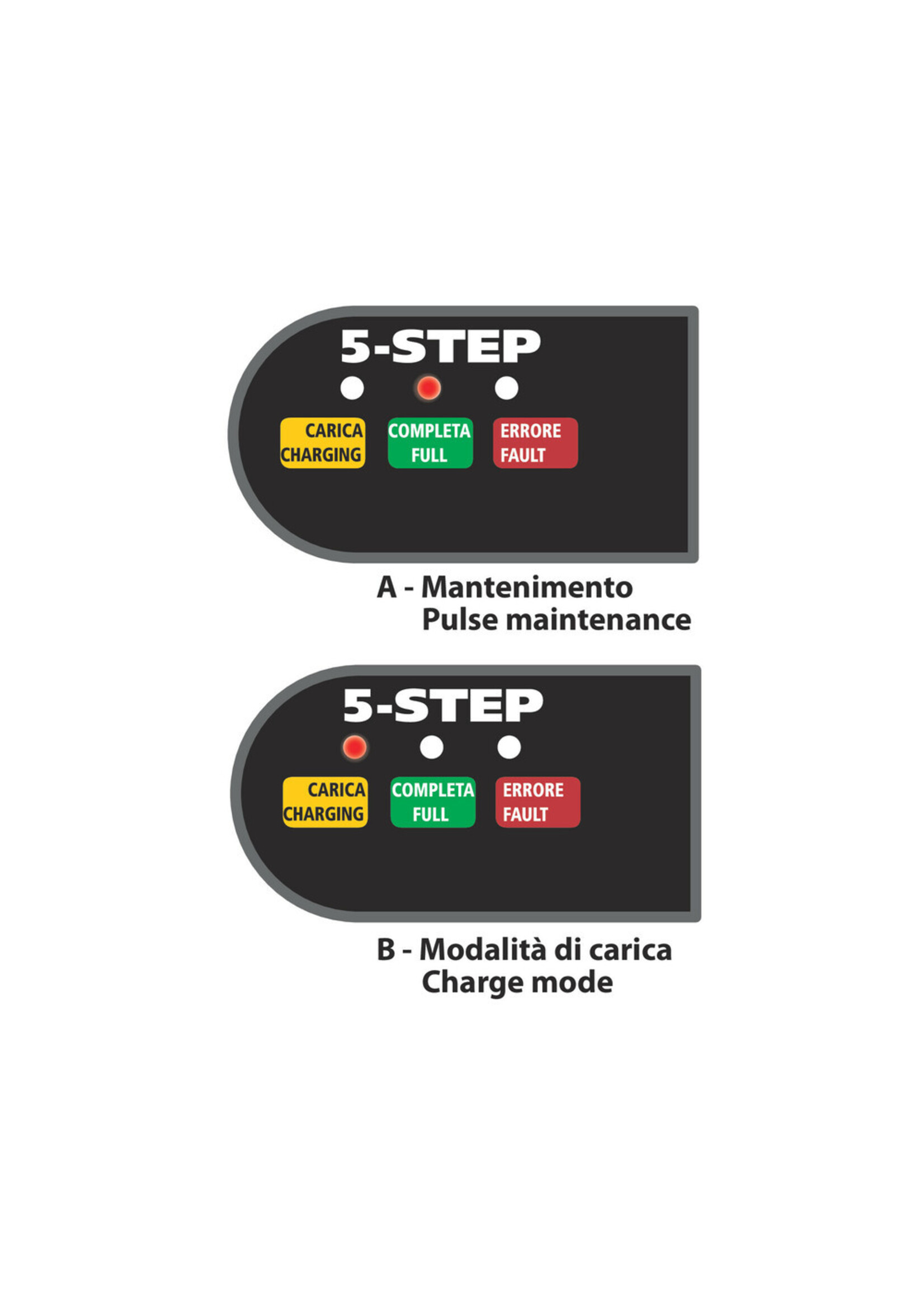 Lampa Amperomatic Trainer, intelligent battery charger, 6/12V - 0,55/1A