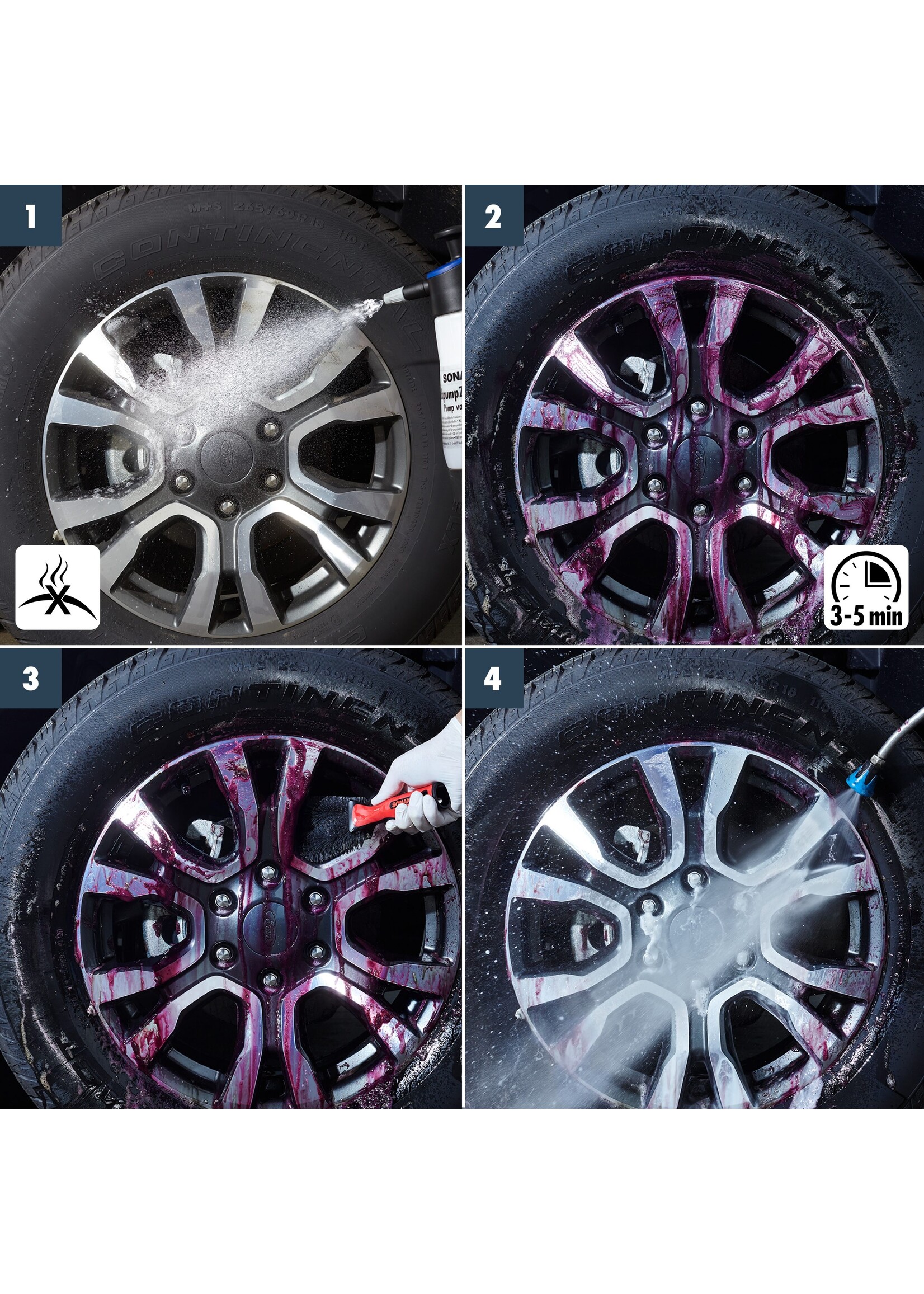 Sonax SONAX Beast Velgenreiniger | Krachtige & Zuurvrije Reiniging voor Alle Velgen