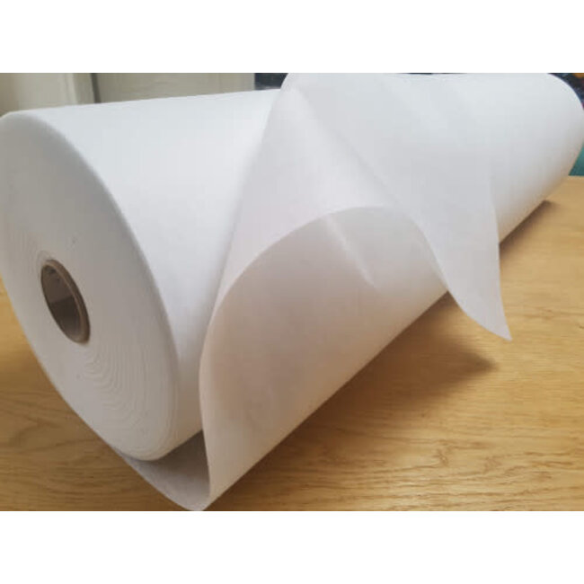 Filter Mondmaskers - Cat. 1