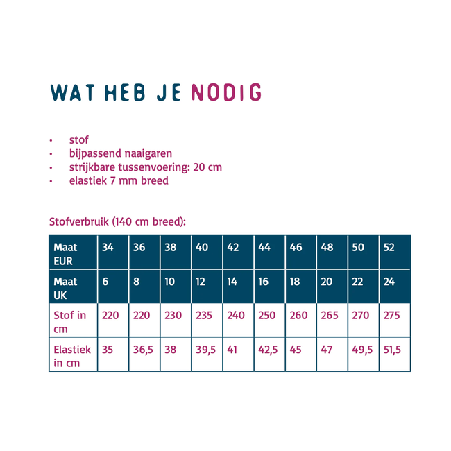 Atelier Jupe - Lea - Zomerjurk