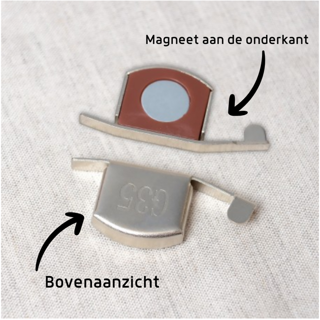 Magnetische zoomgeleider