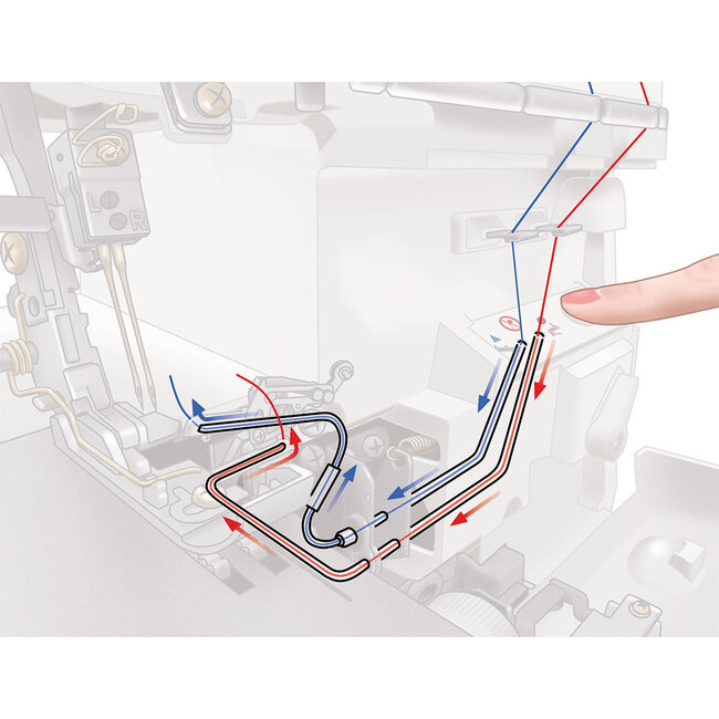 Juki - MO-2500 - Overlock