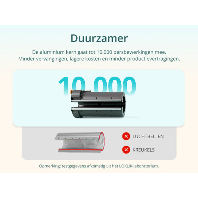 Loklik - Auto Mug Heat Press - Mokkenpers