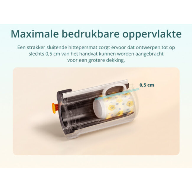 Loklik - Auto Mug Heat Press - Mokkenpers
