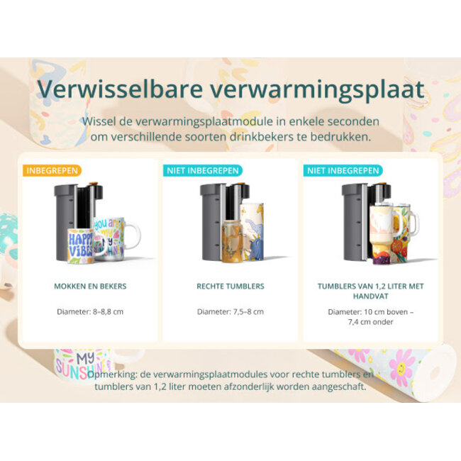 Loklik - Auto Mug Heat Press - Mokkenpers